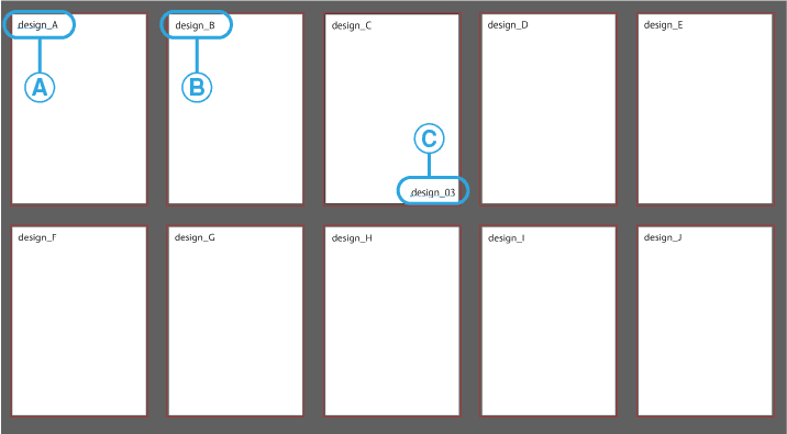 When you select text, that text will be used as the artboard name.If another artboard has text in the same position as A,that text will also be used as the artboard name. However, if different text is selected, that text takes precedence.