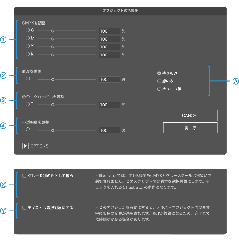 パレットの説明