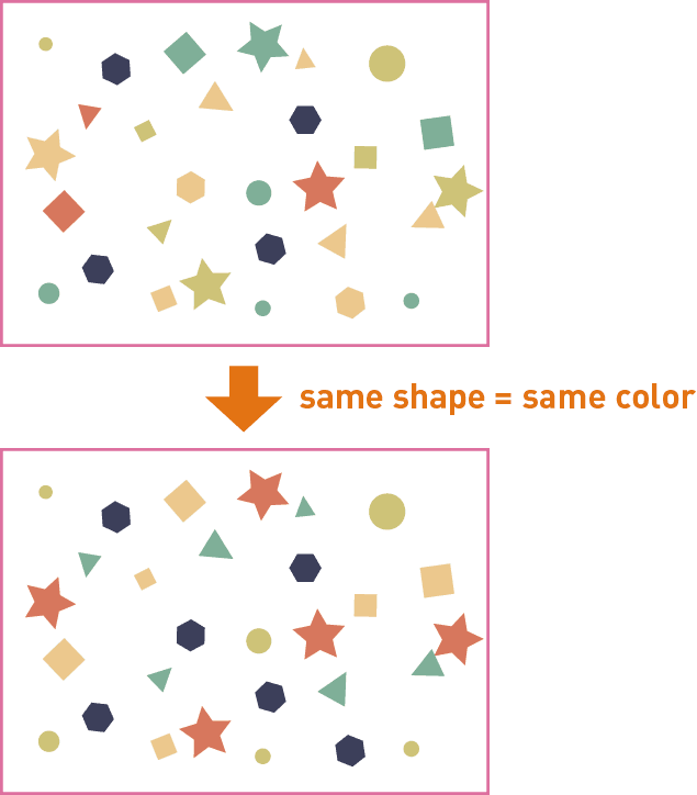 same shape=same color