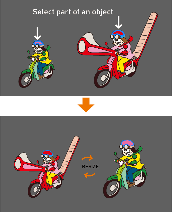 If the overall proportions of the two objects are completely different, you can select part of a grouped object as a reference for resizing.