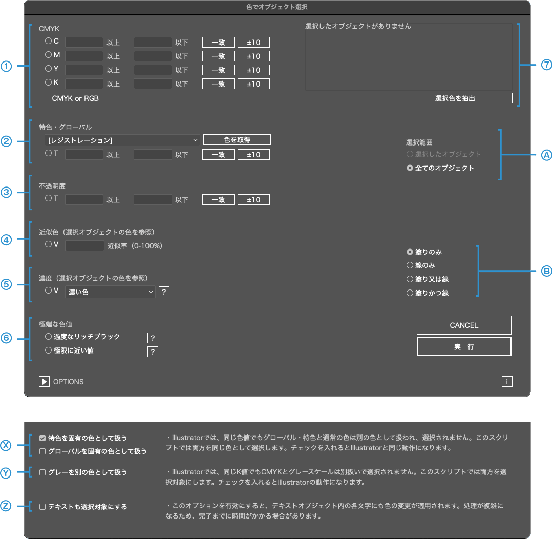 パレットの説明
